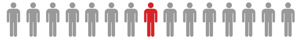 stickpeople